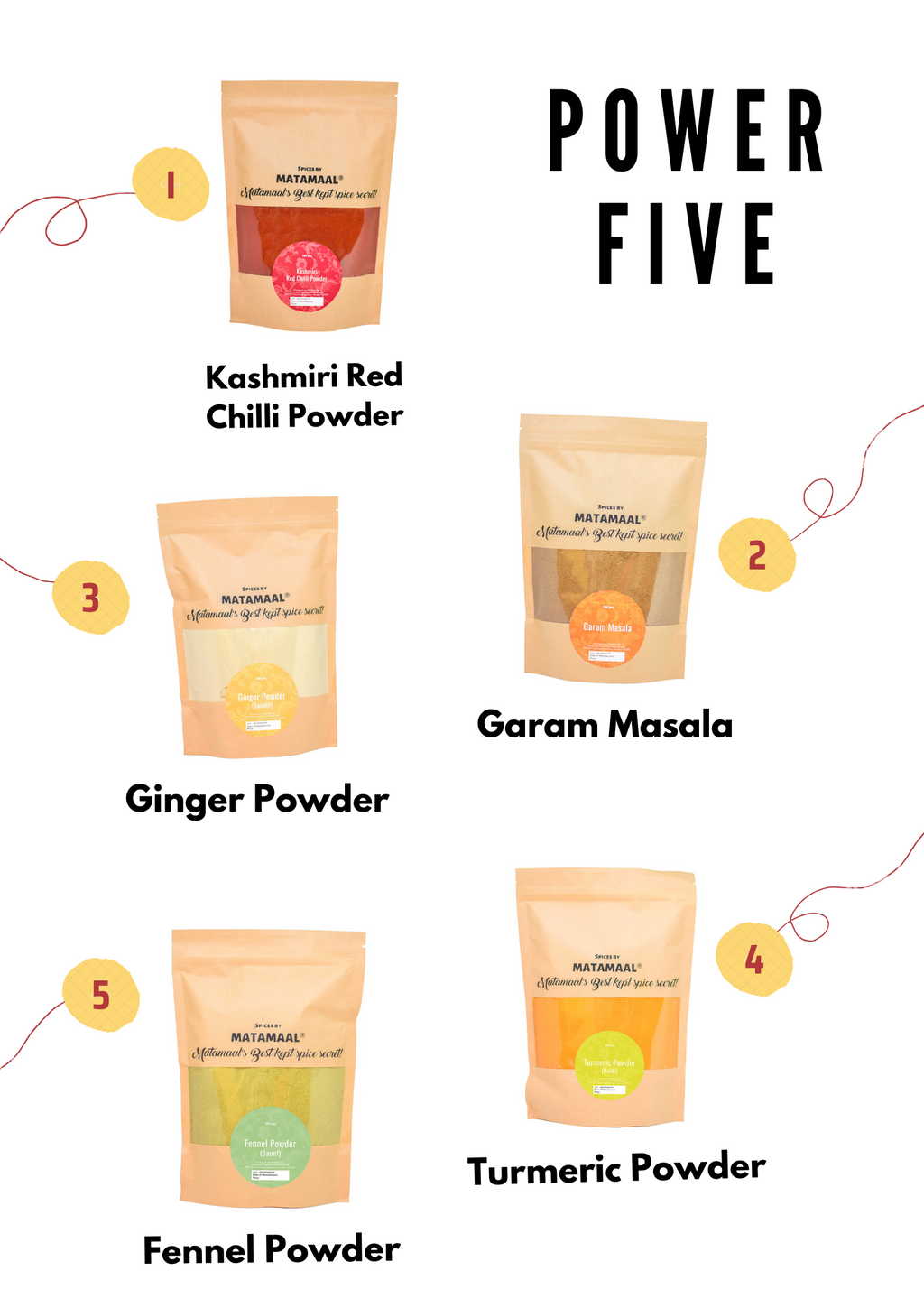 Pack of power 5 - 200 g each - Kanz & Muhul 