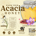Acacia Honey